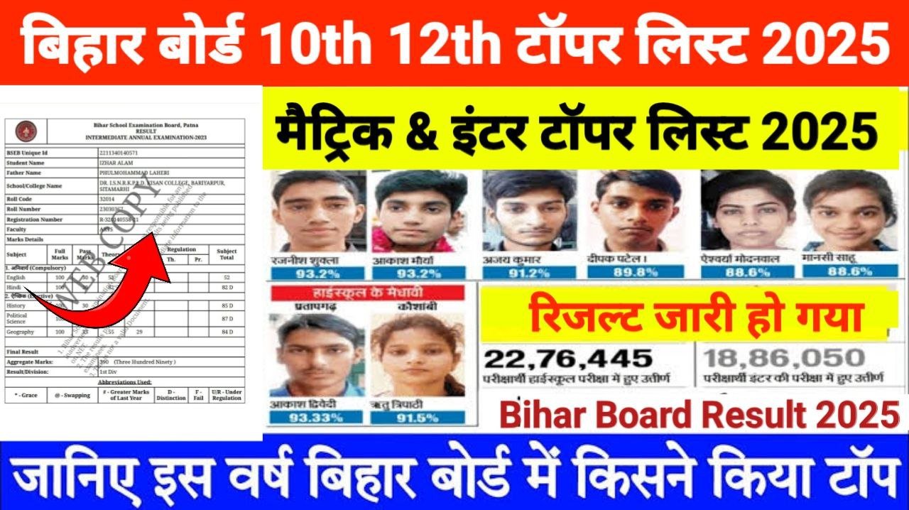 Bihar Board 10th 12th Topper List 2025 Check